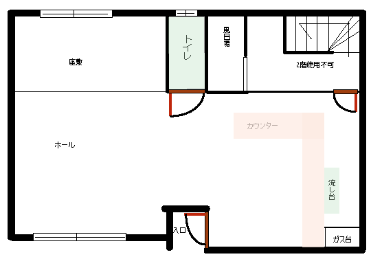 店舗No. 8