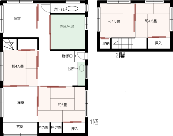 物件No.126