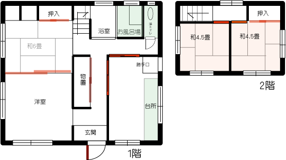 物件No.128